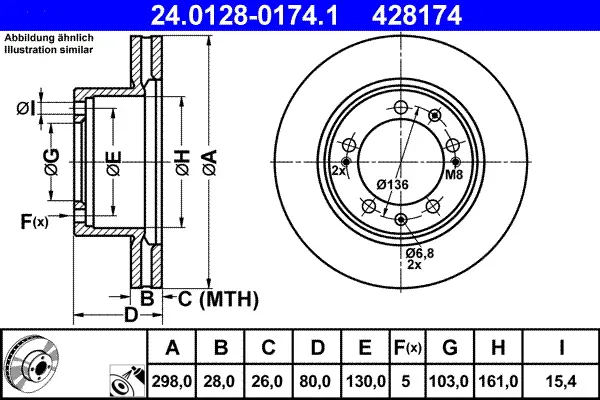 1078005prod