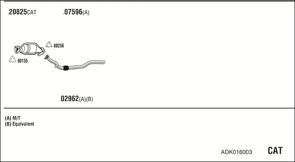 Изпускателна система WALKER              