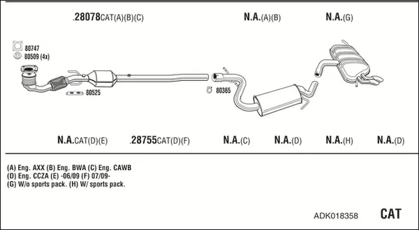 Изпускателна система WALKER              