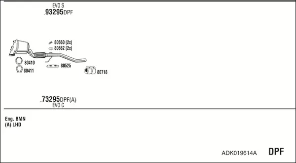 Изпускателна система WALKER              