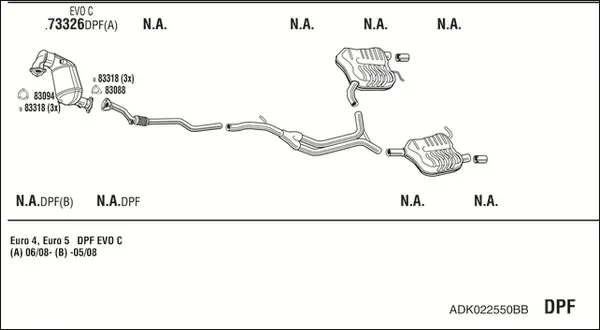 Изпускателна система WALKER              