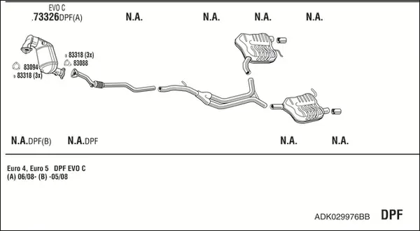 Изпускателна система WALKER              