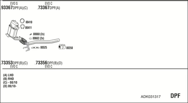 Изпускателна система WALKER              