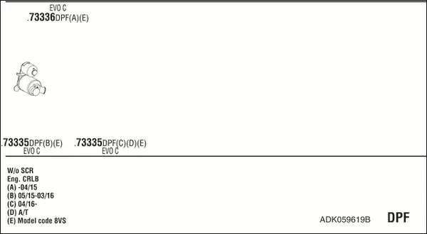 Изпускателна система WALKER              