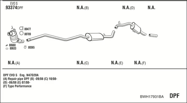 Изпускателна система WALKER              