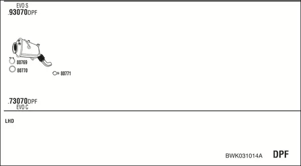 Изпускателна система WALKER              