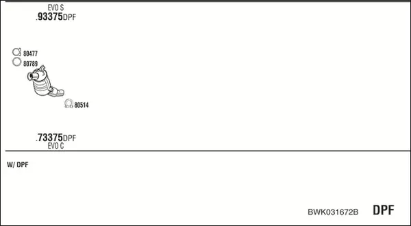 Изпускателна система WALKER              