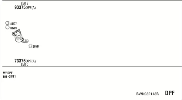 Изпускателна система WALKER              