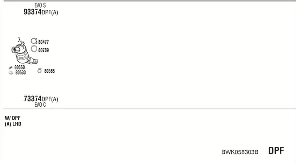 Изпускателна система WALKER              