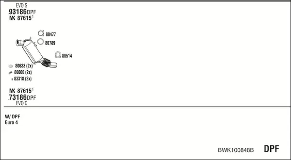 Изпускателна система WALKER              