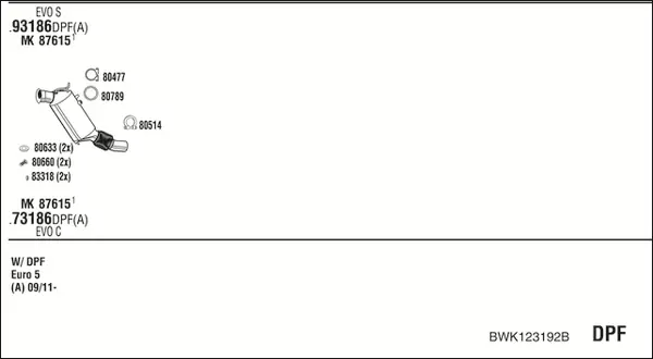 Изпускателна система WALKER              