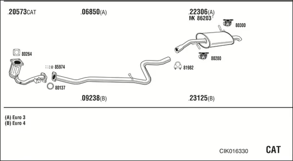 Изпускателна система WALKER              
