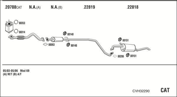 Изпускателна система WALKER              