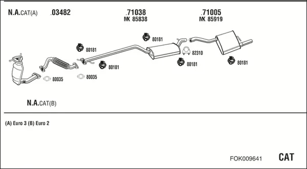 Изпускателна система WALKER              