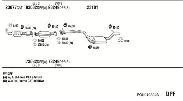 Изпускателна система WALKER              