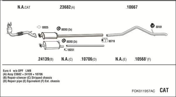 Изпускателна система WALKER              