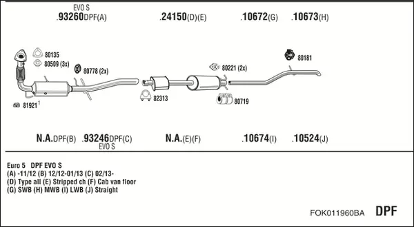Изпускателна система WALKER              