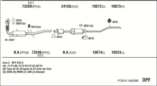 Изпускателна система WALKER              