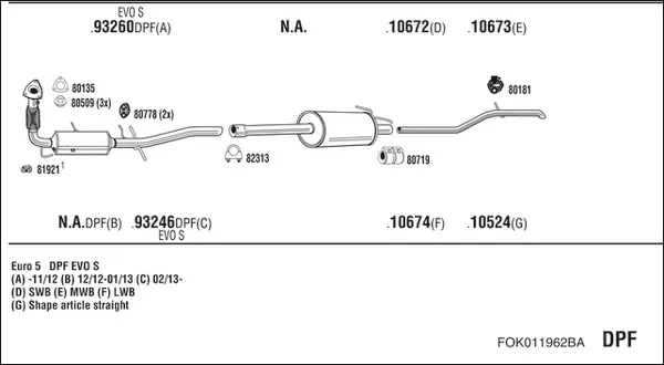 Изпускателна система WALKER              