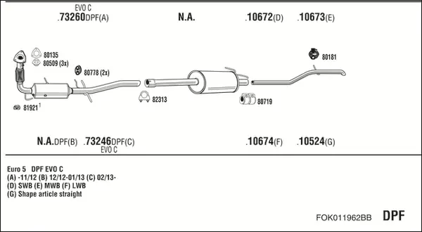 Изпускателна система WALKER              