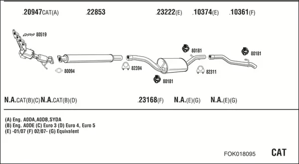 Изпускателна система WALKER              