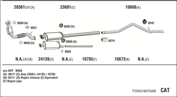 Изпускателна система WALKER              