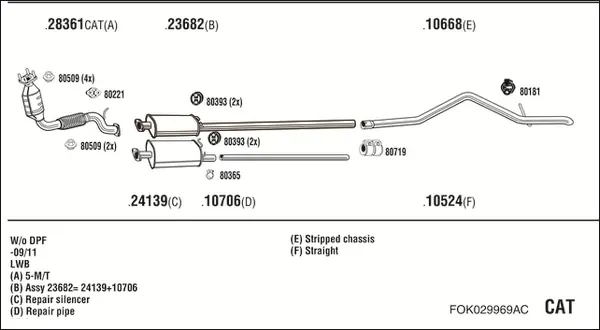 Изпускателна система WALKER              