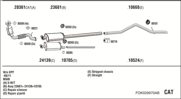 Изпускателна система WALKER              