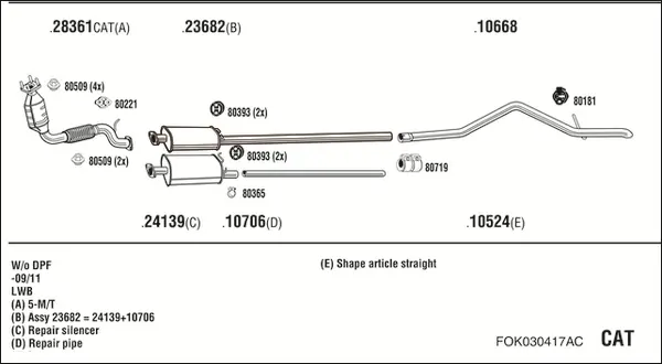 Изпускателна система WALKER              