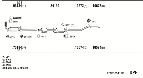 Изпускателна система WALKER              