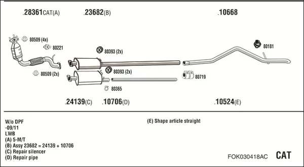 Изпускателна система WALKER              