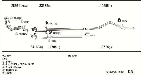Изпускателна система WALKER              