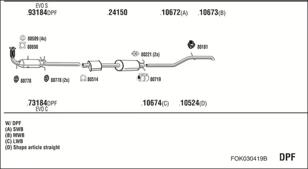 Изпускателна система WALKER              