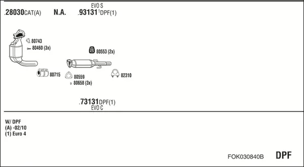 Изпускателна система WALKER              