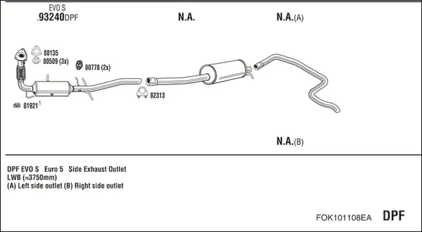 Изпускателна система WALKER              