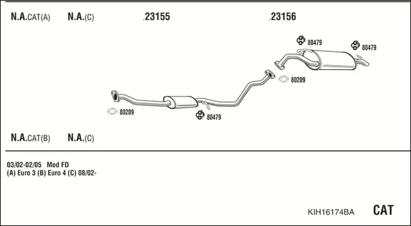 Изпускателна система WALKER              