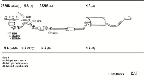 Изпускателна система WALKER              