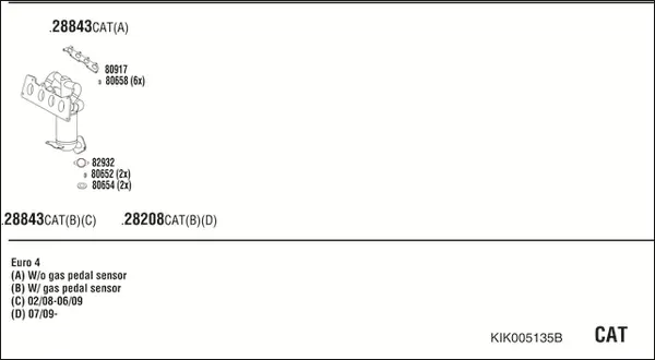 Изпускателна система WALKER              