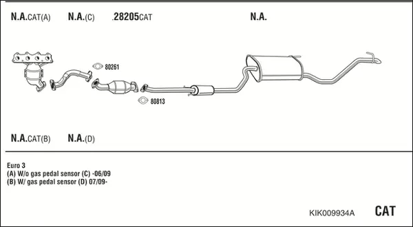 Изпускателна система WALKER              