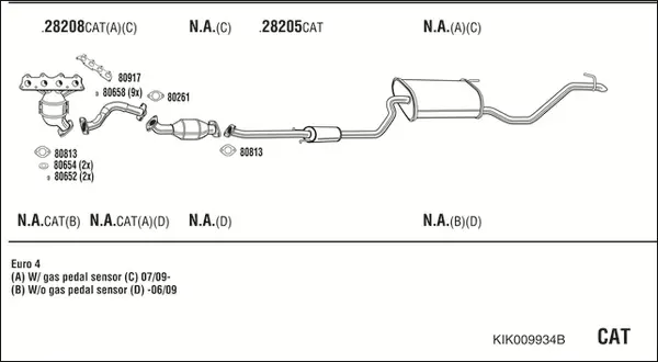 Изпускателна система WALKER              