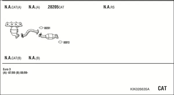 Изпускателна система WALKER              