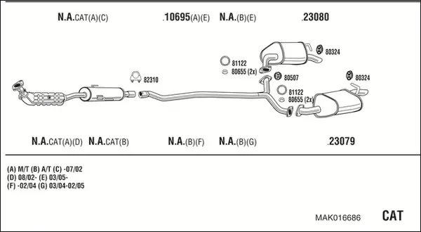 Изпускателна система WALKER              