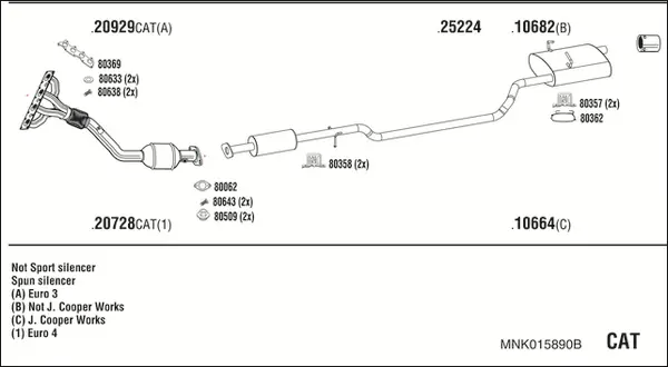Изпускателна система WALKER              