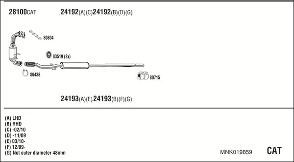Изпускателна система WALKER              