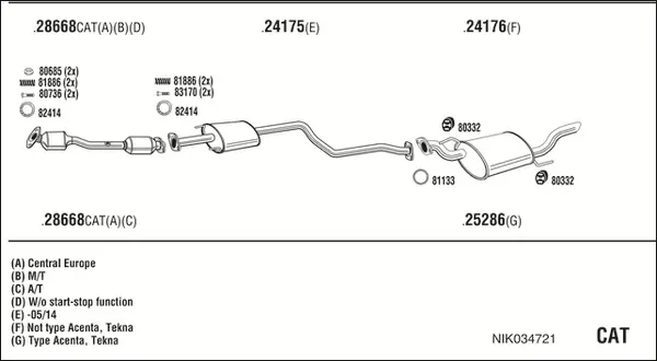 Изпускателна система WALKER              