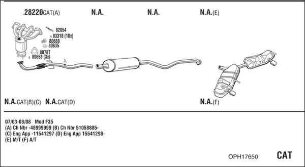 Изпускателна система WALKER              