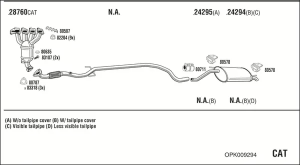 Изпускателна система WALKER              