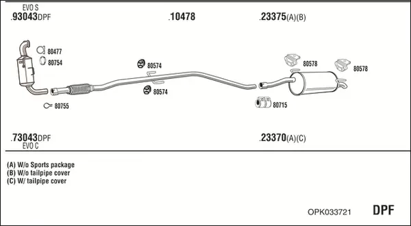 Изпускателна система WALKER              