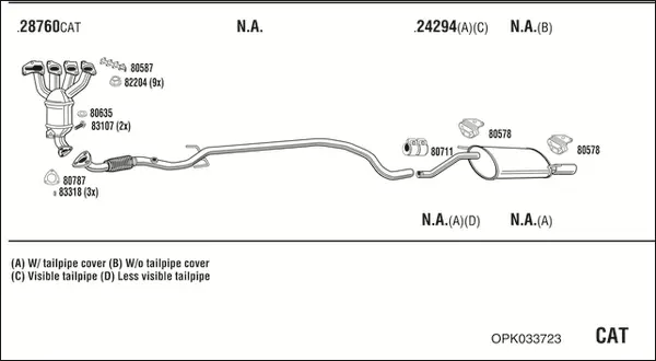 Изпускателна система WALKER              
