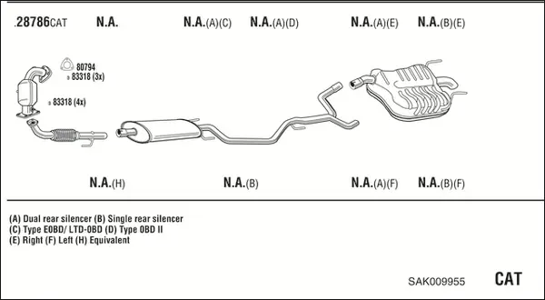 Изпускателна система WALKER              